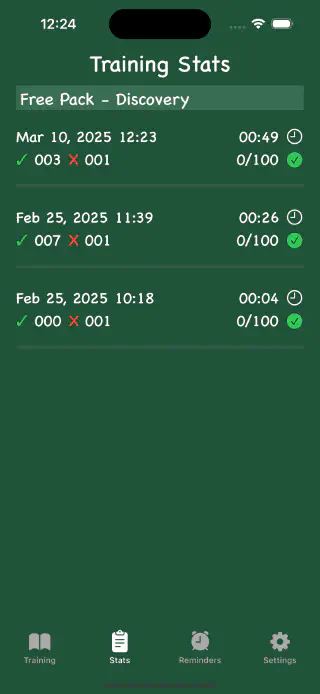 Un Une Training Stats Screen